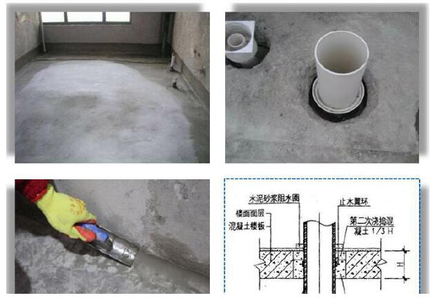 1 基层处理.jpg