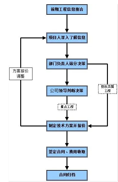 1750473905125364.png image.png